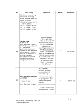 9 - 68
Standar Harga Satuan Barang Tahun 2013
Kabupaten Tangerang
No. Nama Barang Spesifikasi Satuan Harga Total
(D indicates vacuum drying)
Unwrapped: 28 min (D)
•Single wrapped: 44 min (D)
Porous: 55 min (D)
•Operating Pressure : 137°C
= 232 kPa (2.32 bar)
134°C = 205kPa (2.05 bar)
124°C = 125kPa (1.25 bar)
121°C = 105kPa (1.05 bar)
814
Suction Pump
Model : VP-45
Merk : Eschmann, England
The VP45 mobile suction unit
is a powerful, hih
performance suction unit.
Versatile for most demanding
operating theatre offering
flow rate 40 litre/minute in
less than 6 seconds.
For high power aspiration,
operation rooms, wards,
emergency and general.
*Maximum Vacuum :
700mmHg ( -93kPa)
* Max. air flow rate : 40
litres/min*Collection jars :
2x2 Litre Polysulphane
Impact Resistant
Jars.*Disposable bacterial
filter Scope of Delivery
Includes :·3x Disposable
Bacteria Filter Hydrophobic
( Biru)·3x Sealed isposable
Bacteria Filter( Putih)·2x 2
Litre Impact Resistant
Jar·1x Antistatic hose
( Hitam )·3 mtr Patient
Hose ( Bening )
4
608.405.248
815
ELECTROSURGICAL UNIT
/ COUTER
Model: TD-830
Merk : Eschmann - England.
TD-830 Bipolar &
Monopolar generators
provide cutting and
coagulation output
4
1.382.405.552
modes each is easy to
use, giving optimal speed
and precision which is
essential
when the minimization of
tissue damage is a priority.
 