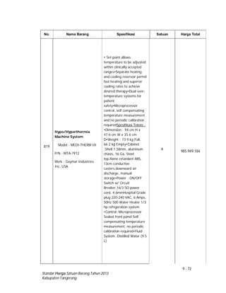 9 - 72
Standar Harga Satuan Barang Tahun 2013
Kabupaten Tangerang
No. Nama Barang Spesifikasi Satuan Harga Total
819
Hypo/Hyperthermia
Machine System
Model : MEDI-THERM III
P/N : MTA-7912
Merk : Gaymar Industries
Inc, USA
• Set point allows
temperature to be adjusted
within clinically accepted
ranges•Separate heating
and cooling reservoir permit
fast heating and superior
cooling rates to achieve
desired therapy•Dual over-
temperature systems for
patient
safety•Microprocessor
control, self compensating
temperature measurement
and no periodic calibration
requiredSpesifikasi Teknis :
•Dimension : 94 cm H x
47.6 cm W x 35.6 cm
D•Weight : 73.9 kg Full,
66.2 kg Empty•Cabinet
:Shell 1.58mm, aluminum
chasis, 16 Ga, Steel
top,flame retardant ABS,
13cm conductive
casters,downward air
discharge, manual
storage•Power :ON/OFF
Switch w/ Circuit
Breaker,16/3 SO power
cord, 4.6mmHospital Grade
plug 220-240 VAC, 6 Amps,
50Hz 500 Water Heater 1/3
hp refrigeration system
•Control :Microprocessor
Sealed front panel Self
compensating temperature
measurement, no periodic
calibration required•Fluid
System :Distilled Water (9.5
L)
4
985.949.184
 