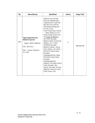 9 - 73
Standar Harga Satuan Barang Tahun 2013
Kabupaten Tangerang
No. Nama Barang Spesifikasi Satuan Harga Total
819
Hypo/Hyperthermia
Machine System
Model : MEDI-THERM III
P/N : MTA-7912
Merk : Gaymar Industries
Inc, USA
Separate Hot and Cold
Reservoirs,Magnetically
coupled pump 16 gph (60
lph) flow rate minimum
with blanket•Refrigerant :
R-134a ( Freon
Free)•Temperature Control
: - Water Range 4
°
C-41
°
C-
Patient Range (Auto) 30°
C -
39
°
CScope of Delivery: -
HP7010CE Reusable
Blankets Adult, Heavy Duty,
Polymer, 64 x 175cm-
HP7020CE Reusable
Blankets Pediatric, Heavy
Duty, Polymer, 64 x 84cm -
PAT101CE Patient Probe
Reusable,
Esophageal/Rectal, Adult-
PAT102CE Patient Probe
Reusable,
Esophageal/Rectal,
Pediatric- PAT108CE Patient
Probe Reusable, Skin
Surface, Reusable 3m long
DBK35CE Connector Hose-
PC001 Power Cord
4
985.949.184
 