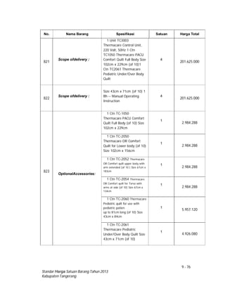 9 - 76
Standar Harga Satuan Barang Tahun 2013
Kabupaten Tangerang
No. Nama Barang Spesifikasi Satuan Harga Total
821
Scope ofdelivery :
1 Unit TC3003
Thermacare Control Unit,
220 Volt, 50Hz 1 Ctn
TC1050 Thermacare PACU
Comfort Quilt Full Body Size
102cm x 229cm (of 10)1
Ctn TC2061 Thermacare
Pediatric Under/Over Body
Quilt
4
201.625.000
822
Scope ofdelivery :
Size 43cm x 71cm (of 10) 1
Bh -- Manual Operating
Instruction
4
201.625.000
823
OptionalAccessories:
1 Ctn TC-1050
Thermacare PACU Comfort
Quilt Full Body (of 10) Size
102cm x 229cm
1
2.984.288
1 Ctn TC-2050
Thermacare OR Comfort
Quilt for Lower body (of 10)
Size 102cm x 156cm
1
2.984.288
1 Ctn TC-2052 Thermacare
OR Comfort quilt upper body with
arm extended (of 10 ) Size 67cm x
183cm
1
2.984.288
1 Ctn TC-2054 Thermacare
OR Comfort quilt for Torso with
arms at side (of 10) Size 67cm x
134cm
1
2.984.288
1 Ctn TC-2060 Thermacare
Pediatric quilt for use with
pediatric patien
up to 81cm long (of 10) Size
43cm x 84cm
1
5.957.120
1 Ctn TC-2061
Thermacare Pediatric
Under/Over Body Quilt Size
43cm x 71cm (of 10)
1
4.926.080
 