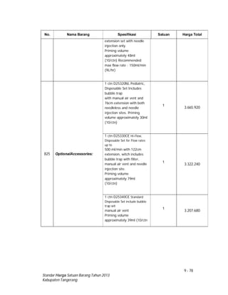 9 - 78
Standar Harga Satuan Barang Tahun 2013
Kabupaten Tangerang
No. Nama Barang Spesifikasi Satuan Harga Total
extension set with needle
injection only.
Priming volume
approximately 48ml
(10/ctn) Recommended
max flow rate : 150ml/min
(9L/hr)
825 OptionalAccessories:
1 ctn D25320NL Pediatric,
Disposable Set Includes
bubble trap
with manual air vent and
76cm extension with both
needleless and needle
injection sites. Priming
volume approximately 30ml
(10/ctn)
1
3.665.920
1 ctn D25330CE Hi-Flow,
Disposable Set for Flow rates
up to
500 ml/min with 122cm
extension, witch includes
bubble trap with filter,
manual air vent and needle
injection site.
Priming volume
approximately 79ml
(10/ctn)
1
3.322.240
1 ctn D25340CE Standard
Disposable Set include bubble
trap wit
manual air vent
Priming volume
approximately 39ml (10/ctn
1
3.207.680
 