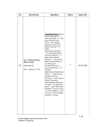9 - 80
Standar Harga Satuan Barang Tahun 2013
Kabupaten Tangerang
No. Nama Barang Spesifikasi Satuan Harga Total
826
S.E.T. Pulse Oximeter
(Blue Screen)
Model:Radical7
Merk : Masimo Co., USA.
SpesifikasiTeknis:•Measu
rement range SpO2 : 0 -
100% Pulse Rate : 25 - 240
bpm Perfusion Index :
0.02% - 20%•Oxygen
Saturation Accuracy (%
SpO2) Saturation : 70 -
100%
Adults/Infants/Pediatrics :
± 2% (during No Motion
and Low Perfusion) ;± 3
digits (during Motion)
Neonates : ± 3% (during
Motion and No Motion);±
2% (during Low
Perfusion)•Pulse rate
accuracy Pulse Rate : 25 -
240 bpm
Adults/Infants/Pediatrics/Ne
onates : ± 3 bpm (during
No Motion and Low
Perfusion);± 5 bpm (during
Motion) •Resolution
Oxyhemoglobin Saturation
(% SpO2) : 1% Pulse Rate
(bpm) : 1 bpm •Dimensions
Handheld : 22.6cm x 8.9cm
x 5.3cm Standalone : 8.9cm
x 26.7cm x 19.6cm•Weight
Handheld : 0.54 kg
3
170.121.6000
 