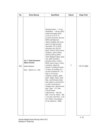 9 - 81
Standar Harga Satuan Barang Tahun 2013
Kabupaten Tangerang
No. Nama Barang Spesifikasi Satuan Harga Total
826
S.E.T. Pulse Oximeter
(Blue Screen)
Model:Radical7
Merk : Masimo Co., USA.
Docking Station : 1.14 kg
Standalone : 1.68 kg •SpO2
modes Averaging mode:
2,4,8,10,12,14 or 16
seconds Sensitivity :Normal,
APOD and Maximum
•Alarms Audible and visual
alarms for high and low
saturation (1% to 99%)
and pulse rate (30-235
bpm), PI(0.03-19%) Sensor
condition, system failure
and low battery alarms
•Data display% SpO2, pulse
rate, pleth waveform,
perfusion index, FastSat,
APOD, alarm status, trends,
sensitivity, Signal IQ,
FastSat •Trending Provides
72 hours of trending at 2-
second resolution for >10
days at 10 second
resolution of SpO2, SpHb,
SpOC, SpMet, SpCO, Pulse
Rate, and Perfusion Index
with output to serial printer
or other serial devices
•Display color :Monochrome
blue •Type : TFT Color
LCD•AC Power
requirements : 100-240
VAC, 47-63 Hz •Pixels : 480
x 272 dots •Dot Pitch : 0.20
mm •Power consumption :
55 VA •Batteries : NiMH
3
170.121.6000
 
