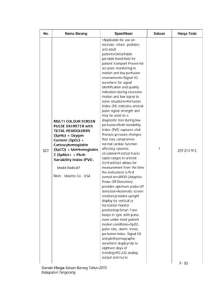 9 - 83
Standar Harga Satuan Barang Tahun 2013
Kabupaten Tangerang
No. Nama Barang Spesifikasi Satuan Harga Total
827
MULTI COLOUR SCREEN
PULSE OXIMETER with
TOTAL HEMOGLOBIN
(SpHb) + Oxygen
Content (SpOc) +
Carboxyhemoglobin
(SpCO) + MetHemoglobin
8 (SpMet+ + Pleth
Variability Index (PVI).
Model:Radical7
Merk : Masimo Co., USA.
•Applicable for use on
neonate, infant, pediatric
and adult
patients•Detachable
portable hand-held for
patient transport Proven for
accurate monitoring in
motion and low perfusion
environments•Signal IQ
waveform for signal
identification and quality
indication during excessive
motion and low signal to
noise situations•Perfusion
Index (PI) indicates arterial
pulse signal strength and
may be used as a
diagnostic tool during low
perfusion•Pleth Variability
Index (PVI) captures vital
thoracic pressure changes
that may compromise
normal cardiac function
affecting systemic
circulation•FastSat tracks
rapid canges in arterial
O2•FastStart allows for
measurement from the time
the instrument is first
turned on•APOD (Adaptive
Probe Off Detection)
provides optimum probe off
detection•Automatic screen
rotation provides upright
display for vertical or
horizontal monitor
positioning•Smart Tone
beeps in sync with pulse,
even under most patient
motion conditions•SpO2,
pulse rate, alarm, trend,
perfusion index, Signal IQ
and plethysmographic
waveform display•Up to
eighteen days of
trending•RS-232,analog
output and nurse
1
259.214.912
 