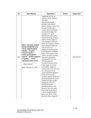 9 - 84
Standar Harga Satuan Barang Tahun 2013
Kabupaten Tangerang
No. Nama Barang Spesifikasi Satuan Harga Total
827
MULTI COLOUR SCREEN
PULSE OXIMETER with
TOTAL HEMOGLOBIN
(SpHb) + Oxygen
Content (SpOc) +
Carboxyhemoglobin
(SpCO) + MetHemoglobin
8 (SpMet+ + Pleth
Variability Index (PVI).
Model:Radical7
Merk : Masimo Co., USA.
•Applicable for use on
neonate, infant, pediatric
and adult
patients•Detachable
portable hand-held for
patient transport Proven for
accurate monitoring in
motion and low perfusion
environments•Signal IQ
waveform for signal
identification and quality
indication during excessive
motion and low signal to
noise situations•Perfusion
Index (PI) indicates arterial
pulse signal strength and
may be used as a
diagnostic tool during low
perfusion•Pleth Variability
Index (PVI) captures vital
thoracic pressure changes
that may compromise
normal cardiac function
affecting systemic
circulation•FastSat tracks
rapid canges in arterial
O2•FastStart allows for
measurement from the time
the instrument is first
turned on•APOD (Adaptive
Probe Off Detection)
provides optimum probe off
detection•Automatic screen
rotation provides upright
display for vertical or
horizontal monitor
positioning•Smart Tone
beeps in sync with pulse,
even under most patient
motion conditions•SpO2,
pulse rate, alarm, trend,
perfusion index, Signal IQ
1
259.214.912
 