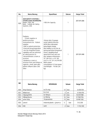 9 - 86
Standar Harga Satuan Barang Tahun 2013
Kabupaten Tangerang
No. Nama Barang Spesifikasi Satuan Harga Total
828
AIR SAFETY SYSTEM (
STERILISASI RUANGAN)
Model: FASS 700
Merk : FailSafe Air Safety
Systems, USA
•700 cfm Capacity 1
207.674.368
829
Features
·Create negative or
positive pressure
environments for: -Patient
isolation
-Staff or patient protection
-Food and drug preparation
·Use the integrated Ozone
capability and our patented
air safety process to:
-Decontaminate a room or
structure
-Deodorize a room or
structure from such things as
cigarette, smell, paint glue,
patient effluent odors and
other
•Heavy duty 16-gauge
metal cabinet•Oversize
HEPA filter•Ultraviolet
lamp•Rapid change
filter•Ability to test the air
during operation•Integrated
Ozone capability•Dual
speed fan•Front and rear
duct adapters•Dimension :
33" (84 cm) L x 32" (82
cm) H x 16" (41 cm) W•300
Watts power
consumption•12 Foot power
cord•Weight : 110 lbs (50
kg)
1 207.674.368
NO
Nama Barang SPESIFIKASI Satuan Harga Total
830 Strip Glukose isi 25 strip 12 box 6.430.555
831 Widal test 8 x 5 ml 2 set 4.104.470
832 Tabung EDTA isi 100 pcs 67 box 10.559.980
833 HBsAg Device isi 30strip 16 box 21.960.556
834 urine strip 10 parameter 13 box 10.987.502
835 Lancet material plastic + jarum ss 5 box 512.238
836 HIV card 2 box 1.733.728
 
