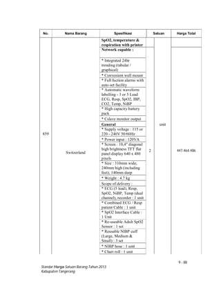9 - 88
Standar Harga Satuan Barang Tahun 2013
Kabupaten Tangerang
No. Nama Barang Spesifikasi Satuan Harga Total
859
Switzerland
SpO2, temperature &
respiration with printer
unit
Network capable :
2 447.464.486
* Integrated 24hr
trending (tabular /
graphical)
* Convenient wall mount
* Full fuction alarms with
auto-set facility
* Automatic waveform
labelling - 3 or 5 Lead
ECG, Resp, SpO2, IBP,
CO2, Temp, NiBP
* High capacity battery
pack
* Cslave monitor output
General
* Supply voltage : 115 or
220 - 240V 50/60Hz
* Power input : 120VA
* Screen : 10,4" diagonal
high brightness TFT flat
panel display 640 x 480
pixels
* Size : 310mm wide,
240mm high (including
feet), 140mm deep
* Weight : 4.7 kg
Scope of delivery :
* ECG (5 lead), Resp,
SpO2, NiBP, Temp (dual
channel), recorder : 1 unit
* Combined ECG / Resp
patient Cable : 1 unit
* SpO2 Interface Cable :
1 Unit
* Re-useable Adult SpO2
Sensor : 1 set
* Reusable NIBP cuff
(Large, Medium &
Small) : 3 set
* NIBP hose : 1 unit
* Chart roll : 1 unit
 