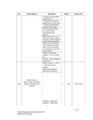 9 - 91
Standar Harga Satuan Barang Tahun 2013
Kabupaten Tangerang
No. Nama Barang Spesifikasi Satuan Harga Total
* Single use resuscitator
mask (10 set)
* Neonatal resuscitator
mask (2 set : 5 size / set)
* Neoblue phototherapy
includes rail bracket
Re-warm and stabilize
the newbom baby
immediately after
delivery
Simple and easy to use
with one - touch controls
Lightweight and mobile
Alarms set for high/low
skin temperature, check
baby, sensor disconnet,
seee manual, power fail,
sensor failure
Height : preset high
module : 173,2 or 182,6
cm
Weight : 58 kg including
accessories
864
Infant warmer
Merk : Fisher & paykel
healtcare limited, new
zealand
Heater rotation : -130° to
+ 130° from center
position
1 unit 270.178.304
Display temperature :
from 4.0°C to 50.0°C
Include 1 (satu) buah
stabilizer : 2000 Watt
 