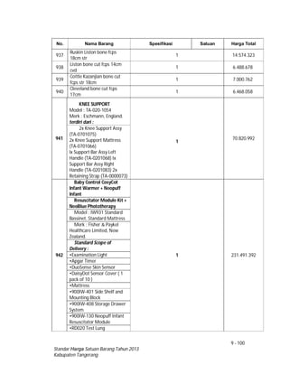 9 - 100
Standar Harga Satuan Barang Tahun 2013
Kabupaten Tangerang
No. Nama Barang Spesifikasi Satuan Harga Total
937
Ruskin Liston bone fcps
18cm str
1 14.574.323
938
Liston bone cut fcps 14cm
cvd
1 6.488.678
939
Cottle Kazanjian bone cut
fcps str 18cm
1 7.000.762
940
Cleveland bone cut fcps
17cm
1 6.468.058
941
KNEE SUPPORT
Model : TA-020-1054
Merk : Eschmann, England.
terdiri dari :
1
70.820.992
2x Knee Support Assy
(TA-0701075)
2x Knee Support Mattress
(TA-0701066)
lx Support Bar Assy Left
Handle (TA-0201068) lx
Support Bar Assy Right
Handle (TA-0201083) 2x
Retaining Strap (TA-0000073)
942
Baby Control CosyCot
Infant Warmer + Neopuff
Infant
1 231.491.392
Resuscitator Module Kit +
NeoBlue Phototherapy
Model : IW931 Standard
Bassinet, Standard Mattress
Merk : Fisher & Paykel
Healthcare Limited, New
Zealand.
Standard Scope of
Delivery :
•Examination Light
•Apgar Timer
•DuoSense Skin Sensor
•DaisyDot Sensor Cover ( 1
pack of 10 )
•Mattress
•900IW-401 Side Shelf and
Mounting Block
•900IW-408 Storage Drawer
System
•900IW-130 Neopuff Infant
Resuscitator Module
•RD020 Test Lung
 