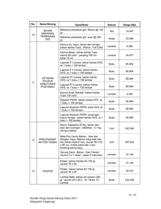 10 - 47
Standar Harga Satuan Barang Tahun 2013
Kabupaten Tangerang
No. Nama Barang Spesifikasi Satuan Harga (Rp)
10
BAHAN
MAKANAN
PERBAIKAN
GIZI
Makanan perbaikan gizi. Biskuit @ 120
gr
Rol 14.947
Makanan perbaikan gizi. susu @ 300
gr
Kotak 43.596
11
CETAKAN
KHUSUS
KEBUTUHAN
POSYANDU
Kamus ibu. bayu. lansia dan remaja.
bahan kertas Yupo.. Warna : Full Color Lembar 4.360
Kamus Besar. bahan kertas Yupo.
warna full color.. panjang 100 cm.
lebar 72 cm
Lembar 34.877
Laporan F1 Lansia. bahan kertas HVS.
isi 1 buku = 100 lembar
Buku 80.964
Laporan F II Lansia. bahan kertas
HVS. isi 1 buku = 100 lembar
Buku 80.964
Laporan R I Lansia. bahan kertas
HVS. isi 1 buku = 100 lembar
Buku 80.964
Laporan R II Lansia. bahan kertas
HVS. isi 1 buku = 100 lembar Buku 80.964
Kamus Anak Sekolah. bahan kertas
Yupo. full color
Lembar 4.360
Register PKPR. bahan kertas HVS. isi
1 buku = 100 lembar
Buah 80.964
Laporan Bulanan PKPR. kerts HVS. isi
1 buku = 100 lembar
Buah 80.964
Laporan Bulanan PKPR. kunjungan
kasus remaja.. bahan kertas HVS. isi 1
buku = 100 lembar
Buah 80.964
12 PERLENGKAP-
AN POS YANDU
Dacin. Kapasitas 25 Kg. bahan dari
besi dan kuningan.. ketelitian : 0.1 kg
(khusus balita)
Unit 342.540
Meja Pos Yandu Bahan : Alas dan
Rangka Kayu. Mahoni tutup kaki dan
laci bahan triple 6 mm. ukuran 50 x 50
x 80 cm. model pakai kaki 2 laci.
finishing warna kayu
Unit 587.923
Sarung Dacin. Bahan : Kain Flanell.
ukuran 2 x 1 meter.. pakai 2 mata ikan Lembar 31.140
13 POSTER
Poster. bahan Kertas Art 150 gr.
ukuran 70 x 50 Lembar 31.140
Poster. bahan kertas Art 150 gr.
ukuran 45 x 45 Lembar 24.912
Lembar Balik. bahan art cartoon 260
gr. ukuran 20 x 29.5.. Isi 1 Buku 10
Lembar
Buah 230.436
 