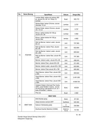 10 - 48
Standar Harga Satuan Barang Tahun 2013
Kabupaten Tangerang
No. Nama Barang Spesifikasi Satuan Harga (Rp)
13 POSTER
Lembar Balik. bahan art cartoon 260
gr. ukuran 25 x 40. Isi 1 Buku 10
Lembar
Buah 305.172
Sticker Bulat. bahan Chrome. ukuran
diameter 10 cm Lembar 3.737
Sticker Kotak. bahan Chrome. ukuran
25 x 10 cm Lembar 3.737
Brosur. bahan kertas Art 150 gr.
ukuran 25 x 38 Lembar 4.982
Brosur. bahan kertas Art 150 gr.
ukuran folio lembar 4.982
Roll Up Banner. bahan Luster. ukuran
60 x 6 Unit 747.360
Roll Up Banner. bahan Flexi. ukuran
60 x 60
Unit 622.800
Roll Up Banner. bahan Luster. ukuran
85 x 200
Unit 809.640
Roll Up Banner. bahan flexi. ukuran 85
x 200
Unit 747.360
Banner. bahan Luster. ukuran 60 x 60 Unit 498.240
Banner. bahan Flexi. ukuran 60 x 60 Unit 311.400
Banner. bahan Luster. ukuran 80 x 180 Unit 622.800
Banner. bahan Flexi ukuran 80 x 180 Unit 685.080
Giant Banner. bahan Flexi. ukuran 200
x 300
Unit 809.640
Giant Banner. bahan Flexi. ukuran 400
x 600
Unit 2.491.200
Giant Banner. bahan Flexi. ukuran 600
x 800
Unit 4.608.720
Cetakan Sistem Informasi Pos Yandu
(SIP). cover Bufallo 3 warna.. ukuran
A3 HVS 80 gr. jilid spiral 0.5 cm. isi 1
buku 25 lembar. 1 warna.
Buku 49.824
Pita Lila Buah 4.982
C OBAT GIGI
14 OBAT GIGI
Ethil Klorida spray Botol 87.192
Glass lonomer cement ART Set/Botol 529.380
Kalsium Hidroksida pasta 2
Tube/Kotak
330.084
Klorfenol Kamfer Menthol (CHKM) Botol isi
10 ml
74.736
 