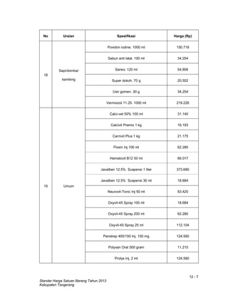 12 - 7
Standar Harga Satuan Barang Tahun 2013
Kabupaten Tangerang
No Uraian Spesifikasi Harga (Rp)
18
Sapi/domba/
kambing
Povidon iodine. 1000 ml 150.718
Sabun anti lalat. 100 ml 34.254
Sanex. 120 ml 54.806
Super dokoh. 70 g 20.552
Usir gomen. 30 g 34.254
Vermoizol 11.25. 1000 ml 219.226
19 Umum
Calci-vet 50% 100 ml 31.140
Calcivit Premix 1 kg 16.193
Carnivit Plus 1 kg 21.175
Floxin Inj 100 ml 62.280
Hematovit B12 50 ml 66.017
Javalben 12.5% Suspensi 1 liter 373.680
Javalben 12.5% Suspensi 30 ml 18.684
Neurovit-Tonic Inj 50 ml 93.420
Oxyvil-45 Spray 100 ml 18.684
Oxyvil-45 Spray 200 ml 62.280
Oxyvil-45 Spray 25 ml 112.104
Penstrep 400/150 Inj. 150 mg 124.560
Polyxan Oral 500 gram 11.210
Prolys Inj. 2 ml 124.560
 