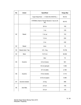 12 - 58
Standar Harga Satuan Barang Tahun 2013
Kabupaten Tangerang
No Uraian Spesifikasi Harga (Rp)
Super Nasa Kecil ( 1 DUS ISI 24 BOTOL ) 60.412
VITERNA (Vitamin Ternak Natural) (1 dus isi 25
btl)
60.412
62 Bawal
3/4 inc 100
1 inc 125
1 inc up 143
1.5 inc 249
2 inc 436
62 Bawal larva 19
63 Bawal induk / 1kg 2.5 - 3 kg 74.736
64 Belut 10-15 cm 56.052
65 Gurame
telur 75
2-3 cm (kuku) 561
4-5 cm (jempol) 1.059
66 Gurame
6-7 cm (silet) 2.180
7-8 cm (korek) 3.114
8-10 cm (super) 4.360
67 Gurame indukan 2-3 kg 996
68 Ikan Mas
2-3 cm 100
3-5 cm 125
 