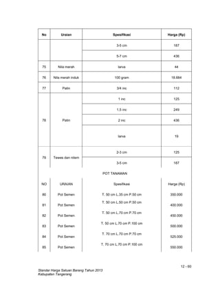 12 - 60
Standar Harga Satuan Barang Tahun 2013
Kabupaten Tangerang
No Uraian Spesifikasi Harga (Rp)
3-5 cm 187
5-7 cm 436
75 Nila merah larva 44
76 Nila merah induk 100 gram 18.684
77 Patin 3/4 inc 112
78 Patin
1 inc 125
1,5 inc 249
2 inc 436
larva 19
79 Tewes dan nilem
2-3 cm 125
3-5 cm 187
POT TANAMAN
NO URAIAN Spesifikasi Harga (Rp)
80 Pot Semen T. 50 cm L.35 cm P.50 cm 350.000
81 Pot Semen
T. 50 cm L.50 cm P.50 cm
400.000
82 Pot Semen
T. 50 cm L.70 cm P.70 cm
450.000
83 Pot Semen
T. 50 cm L.70 cm P.100 cm
500.000
84 Pot Semen
T. 70 cm L.70 cm P.70 cm
525.000
85 Pot Semen
T. 70 cm L.70 cm P.100 cm
550.000
 