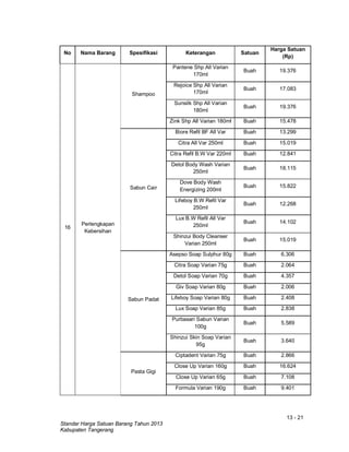 13 - 21
Standar Harga Satuan Barang Tahun 2013
Kabupaten Tangerang
No Nama Barang Spesifikasi Keterangan Satuan
Harga Satuan
(Rp)
16
Perlengkapan
Kebersihan
Shampoo
Pantene Shp All Varian
170ml
Buah 19.376
Rejoice Shp All Varian
170ml
Buah 17.083
Sunsilk Shp All Varian
180ml
Buah 19.376
Zink Shp All Varian 180ml Buah 15.478
Sabun Cair
Biore Refil BF All Var Buah 13.299
Citra All Var 250ml Buah 15.019
Citra Refil B.W Var 220ml Buah 12.841
Detol Body Wash Varian
250ml
Buah 18.115
Dove Body Wash
Energizing 200ml
Buah 15.822
Lifeboy B.W Refil Var
250ml
Buah 12.268
Lux B.W Refil All Var
250ml
Buah 14.102
Shinzui Body Cleanser
Varian 250ml
Buah 15.019
Sabun Padat
Asepso Soap Sulphur 80g Buah 6.306
Citra Soap Varian 75g Buah 2.064
Detol Soap Varian 70g Buah 4.357
Giv Soap Varian 80g Buah 2.006
Lifeboy Soap Varian 80g Buah 2.408
Lux Soap Varian 85g Buah 2.838
Purbasari Sabun Varian
100g
Buah 5.589
Shinzui Skin Soap Varian
95g
Buah 3.640
Pasta Gigi
Ciptadent Varian 75g Buah 2.866
Close Up Varian 160g Buah 16.624
Close Up Varian 65g Buah 7.108
Formula Varian 190g Buah 9.401
 