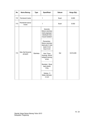 16 - 24
Standar Harga Satuan Barang Tahun 2013
Kabupaten Tangerang
No Nama Barang Type Spesifikasi Satuan Harga (Rp)
172 Pembersih lantai 1 Buah 8.800
173
Pembersih kamar
mandi
1 Buah 9.000
174
Satu Set Keranda
Jenazah Stainless
Keranda:
Bahan stainless
steel,pegangan
teleskopik bisa
masuk kedalam
Set 8.019.200
Pemandian :
Bahan stainless
steel,ada 2 roda
karet 4 inch
bisa di rem
Kain Tutup
Keranda Bordir
kaligrafi benang
emas
Bantalan : Busa
lapis plastic
Vinly
Selang : 5
Meter diameter
2 inch
 