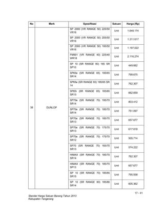 17 - 41
Standar Harga Satuan Barang Tahun 2013
Kabupaten Tangerang
No Merk Spesifikasi Satuan Harga (Rp)
38 DUNLOP
SP 2000 (VR RANGE 50) 225/50
VR16
Unit 1.649.174
SP 2000 (VR RANGE 50) 205/50
VR16
Unit 1.311.617
SP 2000 (VR RANGE 50) 195/50
VR16
Unit 1.197.022
FM901 (VR RANGE 40) 225/40
WR18
Unit 2.116.274
SP 10 (SR RANGE 80) 165 SR
SP10
Unit 449.662
SP65e (SR RANGE 65) 195/65
SR14
Unit 799.675
SP65e (SR RANGE 65) 185/65 SR
14
Unit 762.307
SP65i (SR RANGE 65) 165/65
SR13
Unit 662.659
SP70e (SR RANGE 70) 195/70
SR14
Unit 803.412
SP70e (SR RANGE 70) 185/70
SR14
Unit 751.097
SP70e (SR RANGE 70) 185/70
SR13
Unit 657.677
SP70e (SR RANGE 70) 175/70
SR13
Unit 617.818
SP70e (SR RANGE 70) 175/70
SR12
Unit 505.714
SP70 (SR RANGE 70) 165/70
SR13
Unit 574.222
HIMAX (SR RANGE 70) 185/70
SR14
Unit 762.307
HIMAX (SR RANGE 70) 185/70
SP13
Unit 657.677
SP 10 (SR RANGE 70) 185/65
SR15
Unit 795.938
SP 10 (SR RANGE 80) 185/80
SR14
Unit 605.362
 