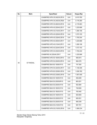 17 - 51
Standar Harga Satuan Barang Tahun 2013
Kabupaten Tangerang
No Merk Spesifikasi Satuan Harga (Rp)
40 GT RADIAL
CHAMPIRO HPX 35 245/35 ZR19 Unit 2.615.760
CHAMPIRO HPX 35 245/35 ZR20 Unit 3.176.280
CHAMPIRO HPZ 35 265/35 ZR18 Unit 2.176.063
CHAMPIRO HPX 40 205/40 ZR17 Unit 1.220.688
CHAMPIRO HPX 40 215/40 ZR17 Unit 1.289.196
CHAMPIRO HPX 40 225/40 ZR18 Unit 1.573.193
CHAMPIRO HPX 40 235/40 ZR18 Unit 1.700.244
CHAMPIRO HPZ 40 205/40 ZR17 Unit 1.220.688
CHAMPIRO HPZ 40 215/40 ZR17 Unit 1.289.196
CHAMPIRO HPZ 40 225/40 ZR18 Unit 1.573.193
CHAMPIRO HPZ 40 235/40 ZR18 Unit 1.700.244
CHAMPIRO 40 205/40 ZR17 Unit 1.220.688
CHAMPIRO HPZ 50 195/50 ZR15 Unit 856.973
CHAMPIRO HPZ 50 205/50 ZR15 Unit 884.376
CHAMPIRO BAX 60 195/60 R15 Unit 747.360
CHAMPIRO HPX 55 225/55 ZR17 Unit 1.158.408
CHAMPIRO HPX 60 225/60 ZR16 Unit 1.058.760
CHAMPIRO HPX 60 235/60 ZR16 Unit 1.087.409
CHAMPIRO BAX 50 195/50 R15 Unit 838.289
CHAMPIRO BAX 50 205/50/R15 Unit 863.201
CHAMPIRO BAX 50 205/50 R16 Unit 952.884
CHAMPIRO BAX 55 185/55 R14 Unit 748.606
CHAMPIRO BAX 55 185/55 R15 Unit 783.482
CHAMPIRO BAX 55 195/55 R15 Unit 820.850
CHAMPIRO BAX 55 205/55 R15 Unit 905.551
CHAMPIRO BAX 55 205/55 R16 Unit 960.358
CHAMPIRO BAX 55 215/55 R16 Unit 987.761
CHAMPIRO HPX 55 215/55 ZR16 Unit 1.066.234
 
