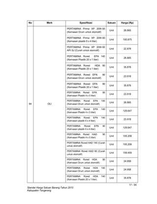17 - 94
Standar Harga Satuan Barang Tahun 2013
Kabupaten Tangerang
No Merk Spesifikasi Satuan Harga (Rp)
84 OLI
PERTAMINA Prima XP 20W-50
(Kemasan Drum untuk otomotif)
Unit 26.865
PERTAMINA Prima XP 20W-50
(Kemasan plastik 6 x 4 liter)
Unit 100.875
PERTAMINA Prima XP 20W-50
API SJ (Curah untuk otomotif)
Unit 22.878
PERTAMINA Rored EPA 140
(Kemasan Plastik 20 x 1 liter)
Unit 26.865
PERTAMINA Rored HDA 90
(Kemasan Plastik 20 x 1 liter)
Unit 35.878
PERTAMINA Rored EPA 90
(Kemasan Drum untuk otomotif)
Unit 23.918
PERTAMINA Rored EPA 90
(Kemasan Plastik 20 x 1 liter)
Unit 35.878
PERTAMINA Rored EPA 90
(Kemasan Plastik 4 x 5 liter)
Unit 23.918
PERTAMINA Rored EPA 140
(Kemasan Drum untuk otomotif)
Unit 26.865
PERTAMINA Rored EPA 140
(Kemasan Plastik 4 x 5 liter)
Unit 129.647
PERTAMINA Rored EPA 140
(Kemasan plastik 6 x 4 liter)
Unit 23.918
PERTAMINA Rored EPA 90
(Kemasan plastik 6 x 4 liter)
Unit 129.647
PERTAMINA Rored HAD 90
(Kemasan Plastik 4 x 5 liter)
Unit 105.208
PERTAMINA Rored HAD 140 (Curah
untuk otomotif)
Unit 105.208
PERTAMINA Rored HAD 90 (Curah
untuk otomotif)
Unit 159.459
PERTAMINA Rored HDA 90
(Kemasan Drum untuk otomotif)
Unit 24.958
PERTAMINA Rored HDA 140
(Kemasan Drum untuk otomotif)
Unit 24.958
PERTAMINA Rored HDA 140
(Kemasan Plastik 20 x 1 liter)
Unit 35.878
 