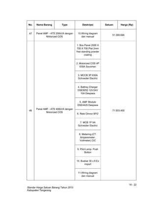 18 - 22
Standar Harga Satuan Barang Tahun 2013
Kabupaten Tangerang
No. Nama Barang Type Deskripsi Satuan Harga (Rp)
47 Panel AMF - ATS 200kVA dengan
Motorized COS
10.Wiring diagram
dan manual
51.399.684
48
Panel AMF - ATS 400kVA dengan
Motorized COS
1. Box Panel 2000 X
700 X 700 Plat 2mm
free standing powder
coating
71.933.400
2. Motorized COS 4P
630A Socomec
3. MCCB 3P 630A
Schneider Electric
4. Battrey Charger
DSE9255 12V/24V
10A Deepsea
5. AMF Module
DSE4420 Deepsea
6. Rele Omron MY2
7. MCB 1P 6A
Schneider Electric
8. Metering (CT.
Amperemeter.
Voltmeter) CIC
9. Pilot Lamp. Push
Botton
10. Busbar 30 x 8 Ex
import
11.Wiring diagram
dan manual
 