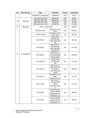 2 - 7
Standar Harga Satuan Barang Tahun 2013
Kabupaten Tangerang
No. Nama Barang Type Deskripsi Satuan Harga (Rp)
DVD-RW mini single Pack VERBATIM PCS 24.912
39 Flash Disk
USB Flash Disk 2GB KINGSTON PCS 80.964
USB Flash Disk 4 GB KINGSTON PCS 93.420
USB Flash Disk 8 GB KINGSTON PCS 161.928
USB Flash Disk 16 GB KINGSTON PCS 373.680
40 Hang Map Merk : Fujita No.69 Pak 196.182
41 Ink Catridge HP
4P 6615 A (15)
MackCart. F/ DJ
610C
Unit 361.224
HP 6614 A (20)
JlackCart. F/ DJ
810C, 840C
Unit 361.224
HP 51625 A
Color Cart. F/
400,500C,540,
550C,560C,320,
340
Unit 361.224
HP 51626 A
Black Cart. F/
400,500C,540,
550C,560C/DSJ
200,220,600
Unit 411.048
HP 51629 A
BlackCart. F/
600 series,660C
series,670C,690
Cseries.692C
Unit 423.504
HP C 6578 D
Clr Cart. F/ DJ
920 930 948
950
Unit 411.048
HP 51645 A
Black Cart. F/
850C,820Cxi,89
5C,1600C,l
120C,720C,970
C,930C
Unit 348.768
HP 51641 A
BlackCart. F/ DJ
850C,
820CXI.870 CXI
Unit 417.276
HP 51 649 A
Color Cart. F/
600 series,660
c,670c,
690c,692c,350c
bi
Unit 417.276
HP C 4810
Black Printhead
f/ DSJ 500/800
Business Ink Jet
2200/2250 (11)
Unit 485.784
HP C 4811
Cyan Printhead
f / DSJ 500/800
Business Ink Jet
2200/2250 (11)
Unit 485.784
 