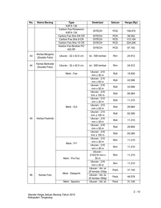 2 - 10
Standar Harga Satuan Barang Tahun 2013
Kabupaten Tangerang
No. Nama Barang Type Deskripsi Satuan Harga (Rp)
KXFA 136
Carbon Fax Panasonic
KXFA 134
DITECH PCS 149.472
Carbon Fax Sha 5/6 CR DITECH PCS 56.052
Carbon Fax Sha 9 CR DITECH PCS 112.104
Carbon Fax Sha 15 CR DITECH PCS 224.208
Karbon Fax Brother PC
402 RF
DITECH PCS 87.192
43
Kertas Bergaris
(Double Folio)
Ukuran : 32 x 42.5 cm Isi : 500 lembar Rim 24.912
44
Kertas Berkotak
(Double Folio)
Ukuran : 32 x 42.5 cm Isi : 500 lembar Rim 24.912
45 Kertas Faximile
Merk : Fax
Ukuran : 210
mm x 30 m
Roll 19.930
Merk : OJI
Ukuran : 210
mm x 50 m
Roll 43.596
Ukuran : 216
mm x 50 m
Roll 43.596
Ukuran : 216
mm x 100 m
Roll 80.964
Ukuran : 210
mm x 30 m
Roll 11.210
Ukuran : 210
mm x 50 m
Roll 29.894
Ukuran : 210
mm x 100 m
Roll 62.280
Ukuran : 216
mm x 30 m
Roll 11.210
Ukuran : 216
mm x 50 m
Roll 29.894
Ukuran : 216
mm x 100 m
Roll 62.280
Merk : FY
Ukuran : 210
mm x 30 m
Rim 11.210
Ukuran : 216
mm x 30 m
Rim 11.210
Merk : Pro Fax
Ukuran :
210/216 mm x
30 m
Rim 11.210
Ukuran : 216
mm x 30 m
Rim 11.210
46 Kertas Foto
Merk : Dataprint
Ukuran : A4. isi
20 lembar 230gr
Pack 31.140
Ukuran : A4, isi
20 lembar 260gr
Pack 48.578
Merk : Spectra Ukuran : A4. isi Pack 31.140
 