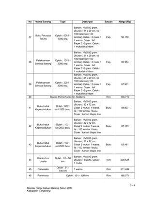 3 - 4
Standar Harga Satuan Barang Tahun 2013
Kabupaten Tangerang
No Nama Barang Type Deskripsi Satuan Harga (Rp)
37
Buku Petunjuk
Teknis
Oplah : 0001 -
1000 exp.
Bahan : HVS 80 gram.
Ukuran : 21 x 29 cm. Isi :
195 halaman (100
lembar). Cetak : 2 muka /
1 warna. Cover : Art
Paper 310 gram. Cetak :
1 muka teks hitam
Exp. 96.150
38
Pelaksanaan
Sensus Barang
Oplah : 1001 -
2000 exp.
Bahan : HVS 80 gram.
Ukuran : 21 x 29 cm. Isi :
195 halaman (100
lembar). Cetak : 2 muka /
1 warna. Cover : Art
Paper 310 gram. Cetak :
1 muka teks hitam
Exp. 85.954
39
Pelaksanaan
Sensus Barang
Oplah : 2001 -
3000 exp.
Bahan : HVS 80 gram.
Ukuran : 21 x 29 cm. Isi :
195 halaman (100
lembar). Cetak : 2 muka /
1 warna. Cover : Art
Paper 310 gram. Cetak :
1 muka teks hitam
Exp. 67.901
40 Blanko Permohonan Ijin Reklame Rim 136.710
41
Buku Induk
Kependudukan
Oplah : 0001
s/d 1000 buku
Bahan : HVS 60 gram.
Ukuran : 32 x 72 cm.
Cetak 2 muka / 1 warna.
Isi : 100 lembar / buku.
Cover : karton dilapis line
Buku 89.807
42
Buku Induk
Kependudukan
Oplah : 1001
s/d 2000 buku
Bahan : HVS 60 gram.
Ukuran : 32 x 72 cm.
Cetak 2 muka / 1 warna.
Isi : 100 lembar / buku.
Cover : karton dilapis line
Buku 87.163
43
Buku Induk
Kependudukan
Oplah : 1001
s/d 2000 buku
Bahan : HVS 60 gram.
Ukuran : 32 x 72 cm.
Cetak 2 muka / 1 warna.
Isi : 100 lembar / buku.
Cover : karton dilapis line
Buku 83.461
44
Blanko Izin
Usaha
Oplah : 01 - 50
rim
Bahan : HVS 80 gram.
Ukuran : kwarto. Cetak :
1 muka
Rim 209.521
45 Pariwisata
Oplah : 51 -
100 rim
1 warna Rim 211.484
46 Pariwisata Oplah : 101 - 150 rim Rim 188.071
 