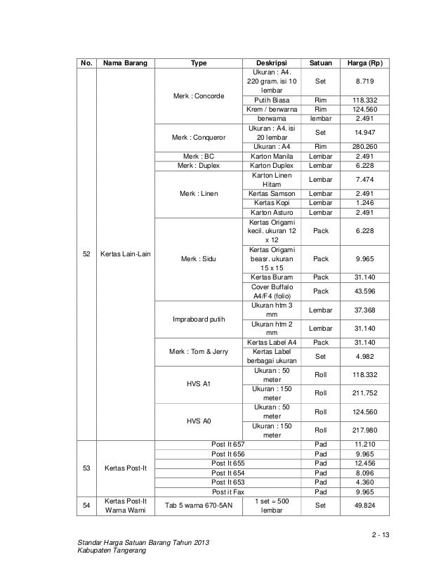 harga satuan barang harga satuan barang