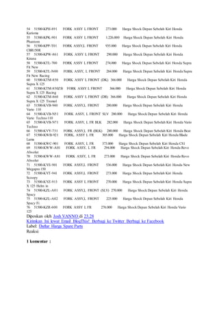 54 51500-KPH-891 FORK ASSY L FRONT 273.000 Harga Shock Depan Sebelah Kiri Honda
Karisma
55 51500-KPK-901 FORK ASSY L FRONT 1.226.000 Harga Shock Depan Sebelah Kiri Honda
Phantom
56 51500-KPP-T01 FORK ASSY,L FRONT 935.000 Harga Shock Depan Sebelah Kiri Honda
CBR150R
57 51500-KPW-861 FORK ASSY L FRONT 290.000 Harga Shock Depan Sebelah Kiri Honda
Kirana
58 51500-KTL-700 FORK ASSY L FRONT 274.000 Harga Shock Depan Sebelah Kiri Honda Supra
Fit New
59 51500-KTL-N00 FORK ASSY, L FRONT 284.000 Harga Shock Depan Sebelah Kiri Honda Supra
Fit New Racing
60 51500-KTM-850 FORK ASSY L FRONT (DK) 366.000 Harga Shock Depan Sebelah Kiri Honda
Supra X 125
61 51500-KTM-850ZB FORK ASSY L FRONT 366.000 Harga Shock Depan Sebelah Kiri Honda
Supra X 125 Racing
62 51500-KTM-860 FORK ASSY L FRONT (DR) 366.000 Harga Shock Depan Sebelah Kiri Honda
Supra X 125 Tromol
63 51500-KVB-940 FORK ASSY,L FRONT 280.000 Harga Shock Depan Sebelah Kiri Honda
Vario 110
64 51500-KVB-N51 FORK ASSY, L FRONT SLV 280.000 Harga Shock Depan Sebelah Kiri Honda
Vario Techno 110
65 51500-KVB-N71 FORK ASSY, L FR BLK 282.000 Harga Shock Depan Sebelah Kiri Honda Vario
Techno
66 51500-KVY-731 FORK ASSY,L FR (BLK) 280.000 Harga Shock Depan Sebelah Kiri Honda Beat
67 51500-KWB-921 FORK, ASSY L FR 305.000 Harga Shock Depan Sebelah Kiri Honda Blade
Lama
68 51500-KWC-901 FORK ASSY, L FR 373.000 Harga Shock Depan Sebelah Kiri Honda CS1
69 51500-KWW-A01 FORK ASSY, L FR 294.000 Harga Shock Depan Sebelah Kiri Honda Revo
Absolut
70 51500-KWW-A81 FORK ASSY, L FR 273.000 Harga Shock Depan Sebelah Kiri Honda Revo
Absolut
71 51500-KYE-901 FORK ASSY,L FRONT 536.000 Harga Shock Depan Sebelah Kiri Honda New
Megapro 150
72 51500-KYT-941 FORK ASSY,L FRONT 273.000 Harga Shock Depan Sebelah Kiri Honda
Scoopy
73 51500-KYZ-913 FORK ASSY L FRONT 270.000 Harga Shock Depan Sebelah Kiri Honda Supra
X 125 Helm in
74 51500-KZL-A01 FORK ASSY,L FRONT (SLV) 270.000 Harga Shock Depan Sebelah Kiri Honda
Spacy
75 51500-KZL-A02 FORK ASSY,L FRONT 225.000 Harga Shock Depan Sebelah Kiri Honda
Spacy Fi
76 51500-KZR-600 FORK ASSY L FR 276.000 Harga Shock Depan Sebelah Kiri Honda Vario
125
Diposkan oleh Josh VANNO di 23.28
Kirimkan Ini lewat Email BlogThis! Berbagi ke Twitter Berbagi ke Facebook
Label: Daftar Harga Spare Parts
Reaksi:
1 komentar :
 