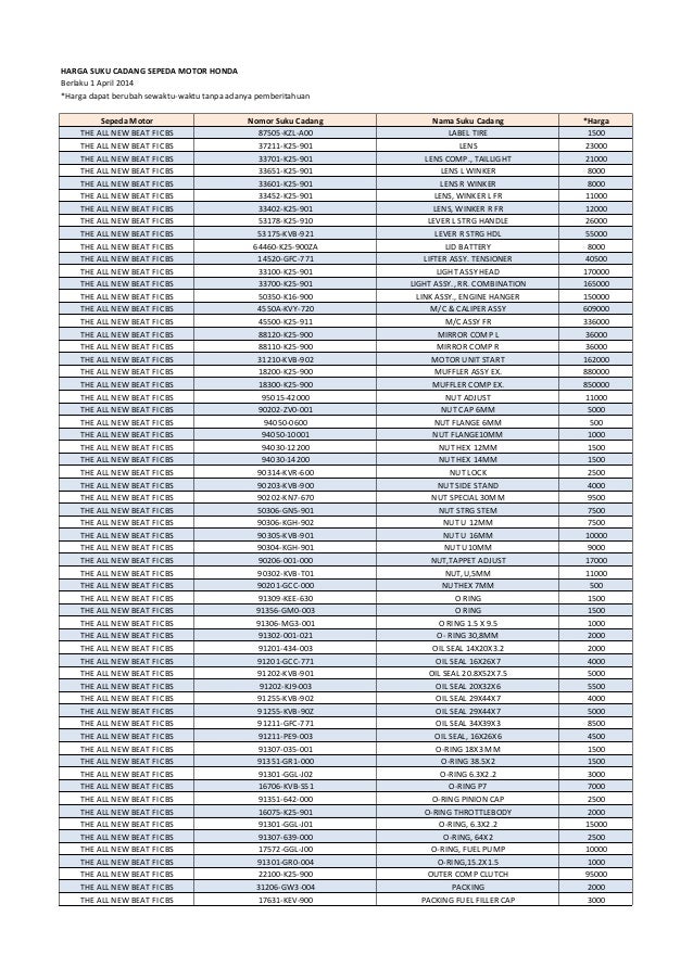 Harga Sepeda Motor Beat - impremedia.net