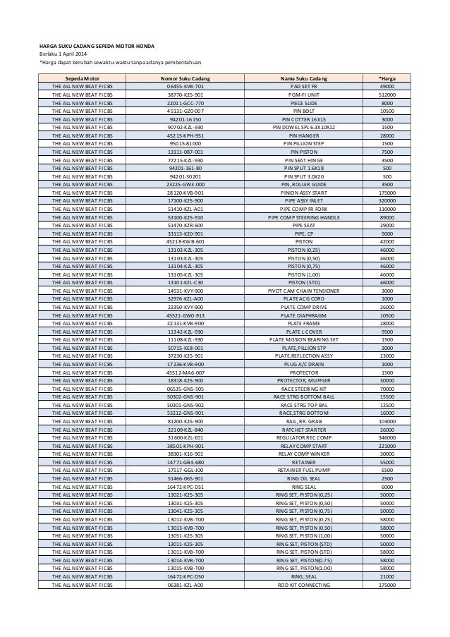 Harga suku cadang_sepeda_motor_honda_the_all_new_beat_fi