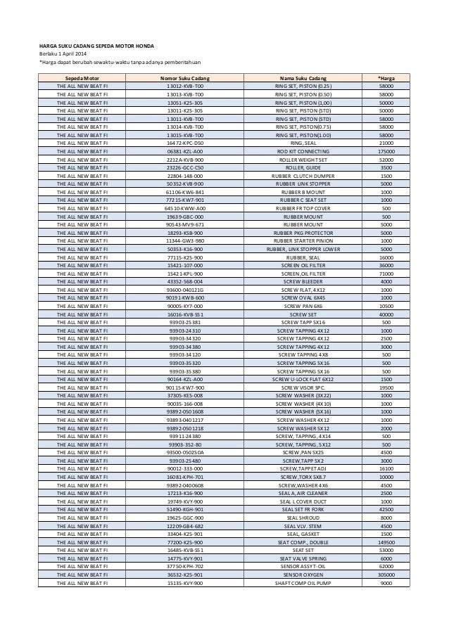 Harga Piston Beat harga suku cadang sepeda motor honda the all new beat fi Harga Piston Beat harga suku cadang sepeda motor honda the all new beat fi