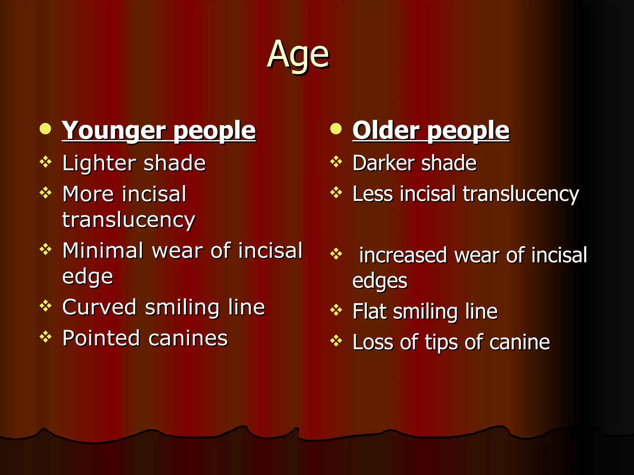 Age  Younger people   Lighter shade More incisal  translucency Minimal wear of incisal edge Curved smiling line Pointed canines Older people Darker shade Less incisal translucency increased wear of incisal edges Flat smiling line Loss of tips of canine 