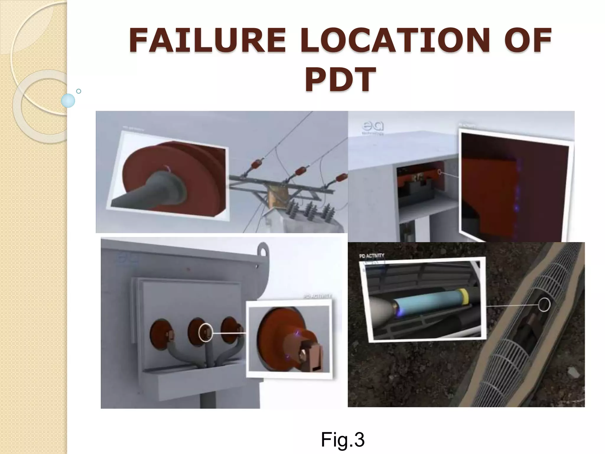 FAILURE LOCATION OF
PDT
Fig.3
 