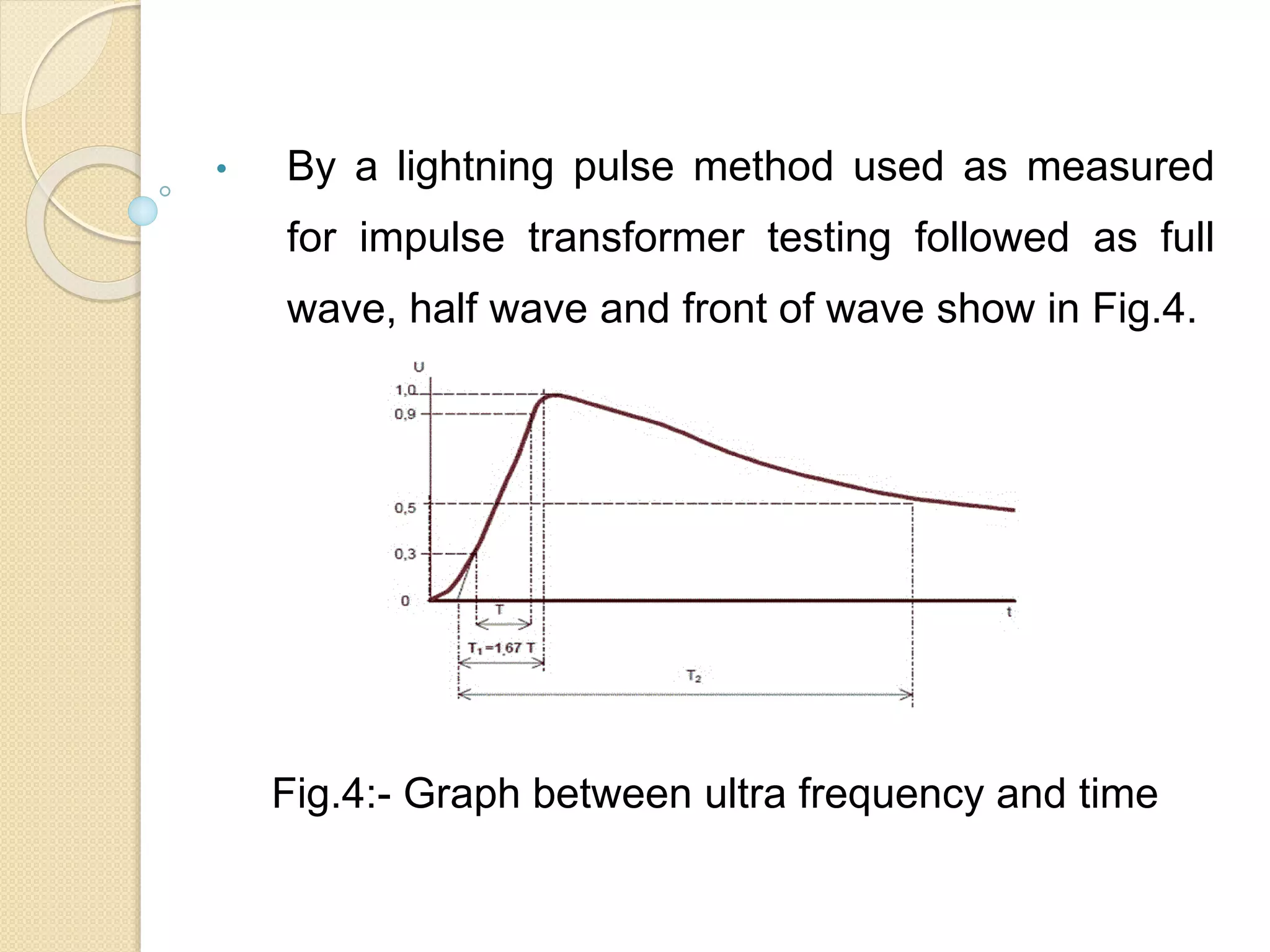 • By a lightning pulse method used as measured
for impulse transformer testing followed as full
wave, half wave and front of wave show in Fig.4.
Fig.4:- Graph between ultra frequency and time
 