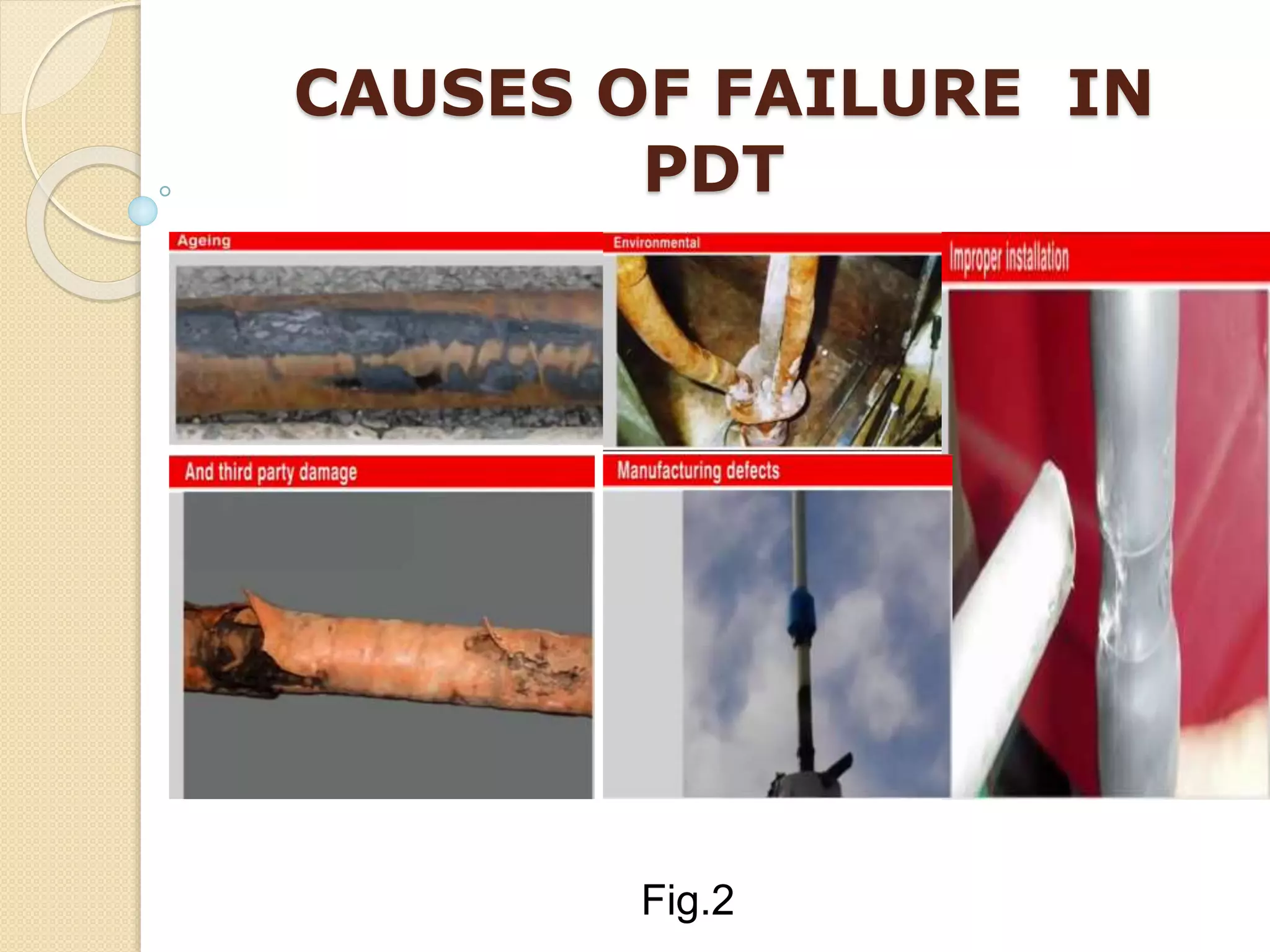CAUSES OF FAILURE IN
PDT
Fig.2
 