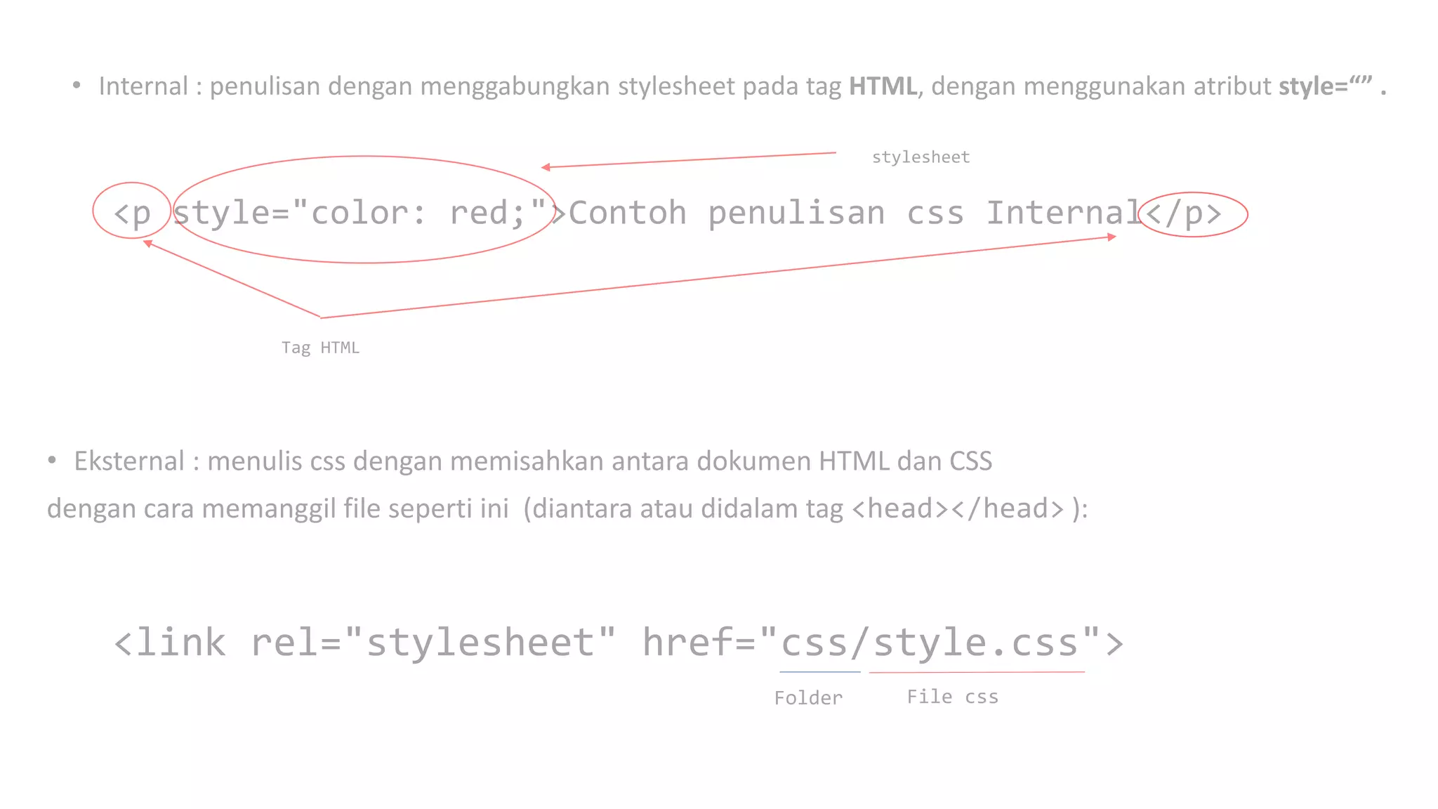 HTML dan CSS | PPTX