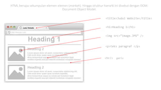 HTML berupa sekumpulan elemen-elemen (markah). Hingga struktur hierarki ini disebut dengan DOM:
Document Object Model.
<title>Judul Website</title>
<h1>Heading 1</h1>
<img src=“image.JPG” />
<p>teks paragraf </p>
<hr/> garis
 