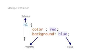HTML dan CSS | PPTX