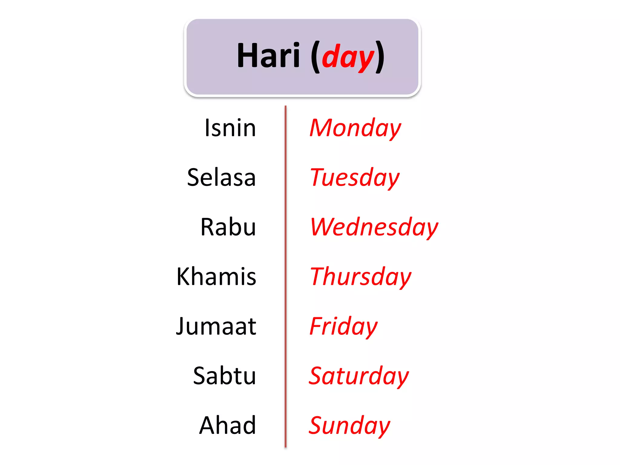 Hari hari dalam seminggu | PPTX