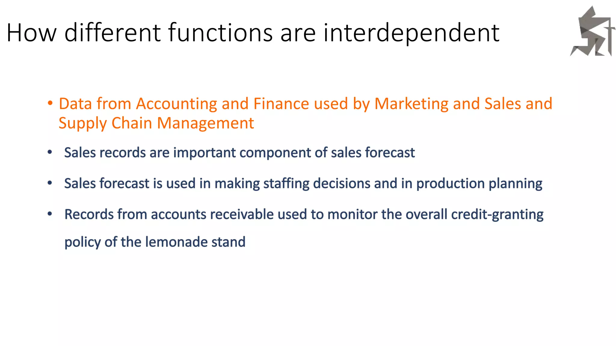 How different functions are interdependent
• Data from Accounting and Finance used by Marketing and Sales and
Supply Chain Management
 
