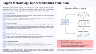 Hari 2_Strategi Produktif Menulis Artikel Terindeks SINTA dan SCOPUS.pptx