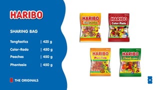 HARIBO-CATALOG_GRT-2023_SEPT_NOLOGDATA.pdf