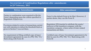 A Review of Mergers and Acquisitions in India | PDF