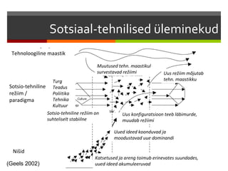Sotsiaal-tehnilised üleminekud
 Tehnoloogiline maastik

                                         Muutused tehn. maastikul
                                         survestavad režiimi           Uus režiim mõjutab
                  Turg                                                 tehn. maastikku
Sotsio-tehniline Teadus
režiim /          Poliitika
paradigma         Tehnika
                  Kultuur
                Sotsio-tehniline režiim on          Uus konfiguratsioon teeb läbimurde,
                suhteliselt stabiilne               muudab režiimi

                                                Uued ideed koonduvad ja
                                                moodustavad uue dominandi

  Nišid
                                        Katsetused ja areng toimub erinevates suundades,
(Geels 2002)                            uued ideed akumuleeruvad
 