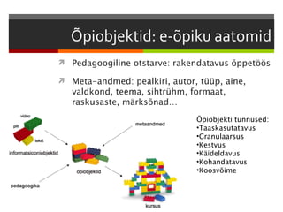  Pedagoogiline otstarve: rakendatavus õppetöös

 Meta-andmed: pealkiri, autor, tüüp, aine,
   valdkond, teema, sihtrühm, formaat,
   raskusaste, märksõnad…
                               Õpiobjekti tunnused:
                               •Taaskasutatavus
                               •Granulaarsus
                               •Kestvus
                               •Käideldavus
                               •Kohandatavus
                               •Koosvõime
 