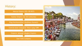 Haridwar | PPTX
