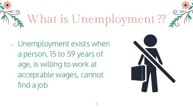 Hariharan Ganesh Unemployment Class 9 Ppt