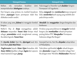Kelompok Nomina Kelompok Verba
Bahkan rela merasakan kesakitan demi
mempertahankan kebahagiaan anaknya.
Pada tanggal 22 Desember 1928 diadakan Kongres
Perempuan I di Yogyakarta.
Dari kongres yang pertama ini, tumbuh kesadaran
bahwa perjuangan kaum perempuan tidak bisa
dilakukan sendiri-sendiri.
Beliau mengasuh dan membesarkantanpa mengenal
lelah, memberikankasih sayang yang melebihi dari
pada dirinya sendiri.
Di tahun yang sama federasi ini menggelar kembali
kongres.
Mendidik dan mengajarkan dengan keteguhan dan
ketekunan.
Mother’s Day di Eropa sesungguhnya adalah
kebiasaan masyarakat Yunani Kuno berupa ritual
sebagai persembahan untuk menghormati seorang
ibu dalam legenda YunaniKuno.
Di tahun yang sama federasi ini menggelar kembali
kongres, dan membuahkan sebuah pernyataan
penting bahwa PPII “Mewujudkan Perempuan
Indonesia sebagai Ibu Bangsa”.
Di Amerika Serikat, Hari Ibu diperingati awal 1872
hasil ilham JuliaWardHowe.
Semenjak hari itu, Hari Ibu dirayakan setiap tahun
di Philadelphia.
Penghormatan kepada Kaisar Kojun kemudian oleh
Kaisar Akihito dijadikan sebagai bagian dari upacara
ritual nasional di negeri Jepang.
Pada tahun 1938 kembali digelar sebuah kongres
dan diputuskan tanggal 22 Desember sebagai Hari
Ibu dengan moto “Merdeka Melaksanakan Dharma”.
 