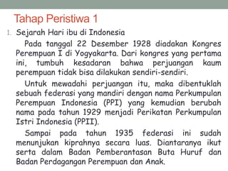 Tahap Peristiwa 11
1. Sejarah Hari ibu di Indonesia
Pada tanggal 22 Desember 1928 diadakan Kongres
Perempuan I di Yogyakarta. Dari kongres yang pertama
ini, tumbuh kesadaran bahwa perjuangan kaum
perempuan tidak bisa dilakukan sendiri-sendiri.
Untuk mewadahi perjuangan itu, maka dibentuklah
sebuah federasi yang mandiri dengan nama Perkumpulan
Perempuan Indonesia (PPI) yang kemudian berubah
nama pada tahun 1929 menjadi Perikatan Perkumpulan
Istri Indonesia (PPII).
Sampai pada tahun 1935 federasi ini sudah
menunjukan kiprahnya secara luas. Diantaranya ikut
serta dalam Badan Pemberantasan Buta Huruf dan
Badan Perdagangan Perempuan dan Anak.
 